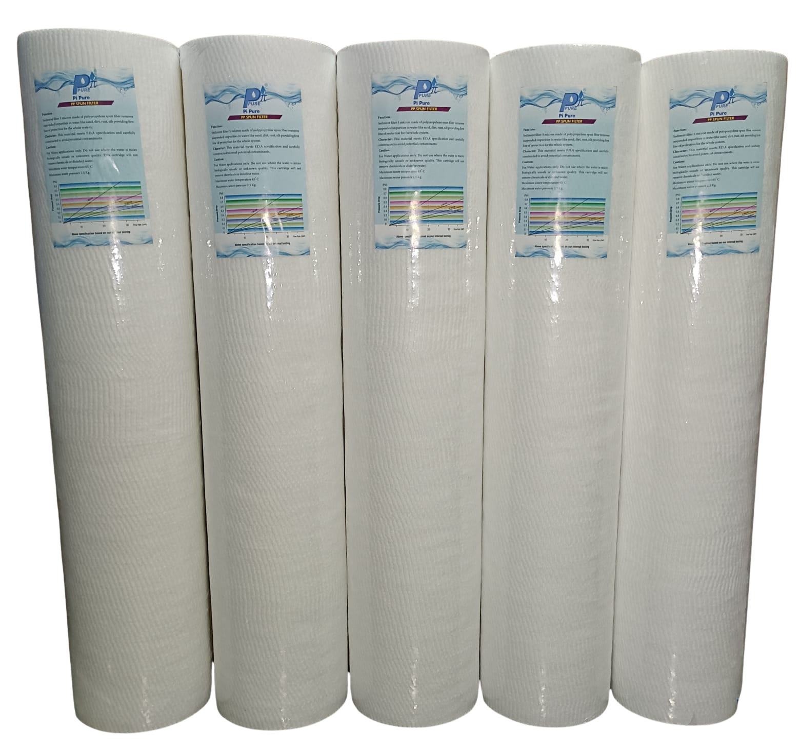 PP Filter Cartridge