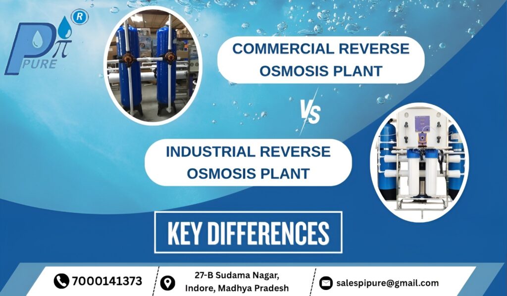 Commercial Reverse Osmosis Plant vs. Industrial RO Plant - Key Differences